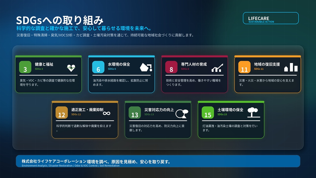 sdgs