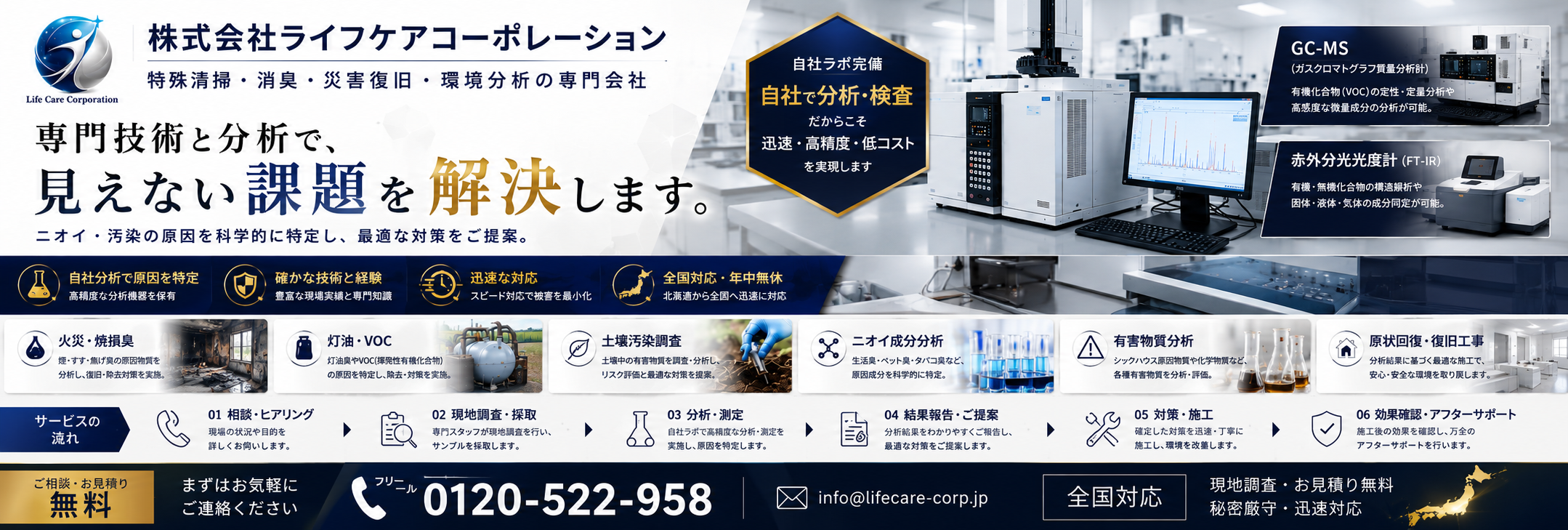 新型コロナウイルスを含めたウイルス殺菌作業　店舗・オフィス・病院のウイルス対策は、私たちにお任せください。